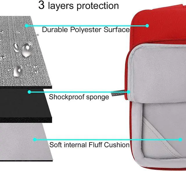 Alt view image 4 of 5 - MOSISO Compatible with MacBook Air 13 inch Case M1 Chip 2021 2020 2019 2018 Release A2337 A2179 A1932 Retina Display, Plastic Hard Shell Case&Bag&Keyboard Skin&Webcam Cover&Screen Film, Red