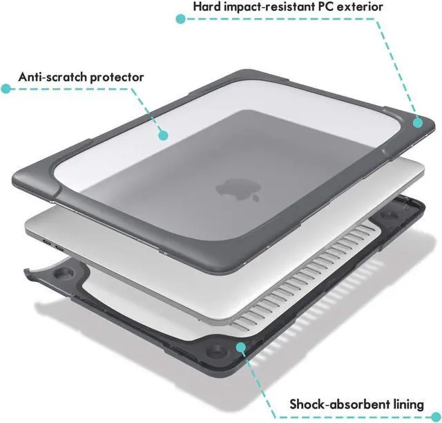 Alt view image 5 of 5 - ProCase Heavy Duty Case for MacBook Air 13 Inch 2020 2019 2018 Release Bundle with 2 Pack MacBook Air 13 / Pro 13 Screen Protector