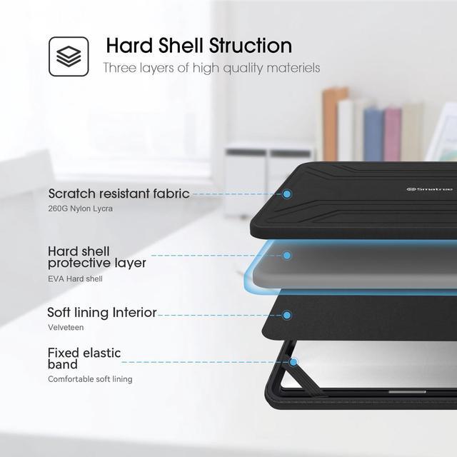 Alt view image 5 of 5 - Smatree 15.6 inch Hard Sleeve Case Only for Lenovo IdeaPad Gaming 2022, Legion 5 Gaming Laptop, ThinkPad E15 Notebook Bag (Not Fit with Other 15 inch Laptop)