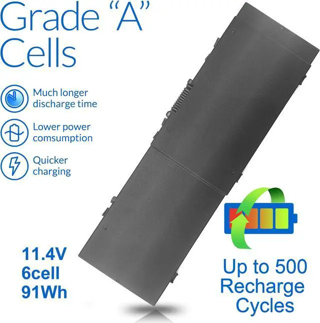 Alt view image 2 of 5 - Wymisnit 91Wh MFKVP T05W1 Battery for Dell Precision 15 7510 7520 M7510 17 7710 7720 M7710 Series, TO5W1 0TWCPG 451-BBSF 451-BBSB TWCPG GR5D3 0FNY7 1G9VM M28DH, 72Wh T05W1 11.1V / 91Wh MFKVP 11.4V