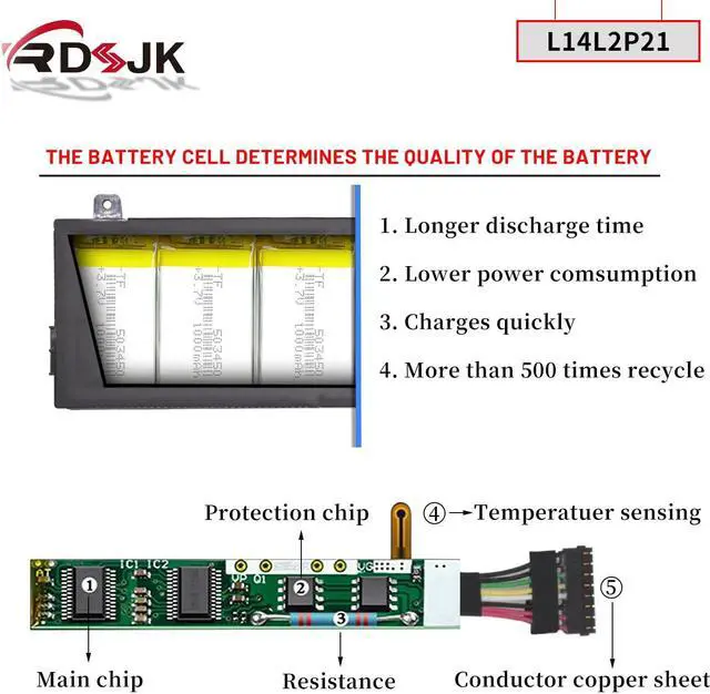 Alt view image 4 of 5 - L14L2P21 L14M2P21 Laptop Battery for Lenovo Yoga 500 500-151BD 500-15ISK 500-14ISK 500-14IBD Ideapad U41-70 310S-14ISK 300S-14ISK S41-70 S41-70AM-IFI 500S 500S-14ISK 510S-14ISK 520S-14IKB 7.4V 30Wh