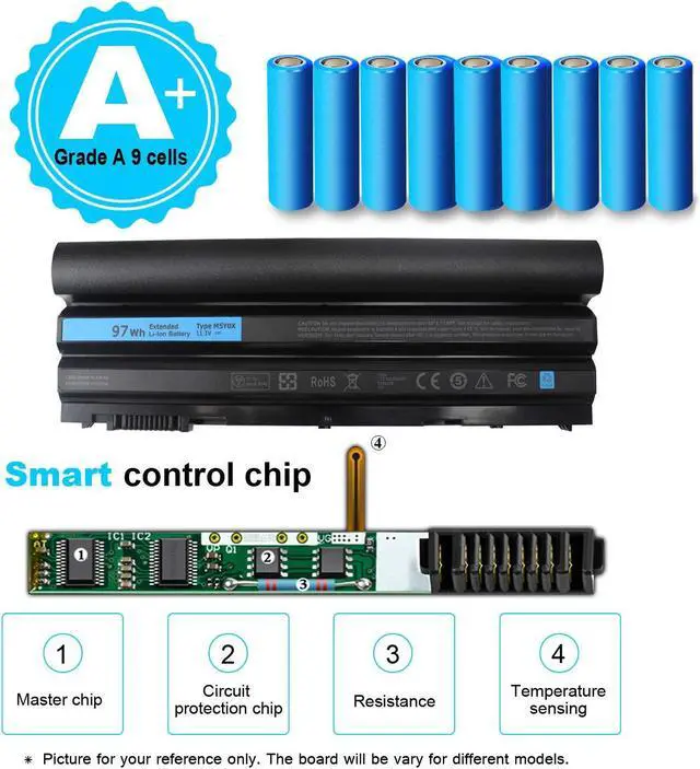 Alt view image 4 of 5 - 9 Cell 97Wh M5Y0X T54FJ Laptop Battery Compatible with Dell Latitude E6420 E6430 E6520 E6530 E6440 E5420 E5520 E5530 E5430 8858X T54F3 312-1325 2P2MJ PRV1Y HCJWT 7FJ92 312-1165 911MD NHXVW 11.1V New