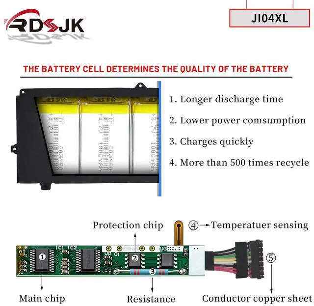 Alt view image 4 of 5 - JI04XL JI04 Laptop Battery for HP Elite X2 1012 G2 1LV76EA G2-1LV76EA Series J104XL HSTNN-UB7E HSTNN-DB8I 901307-2C1 HSN-I07C 901307-541 901247-855 JI04047XL 2ICP4/66/72-2 JI04047XL-PL 7.7V 47.04Wh