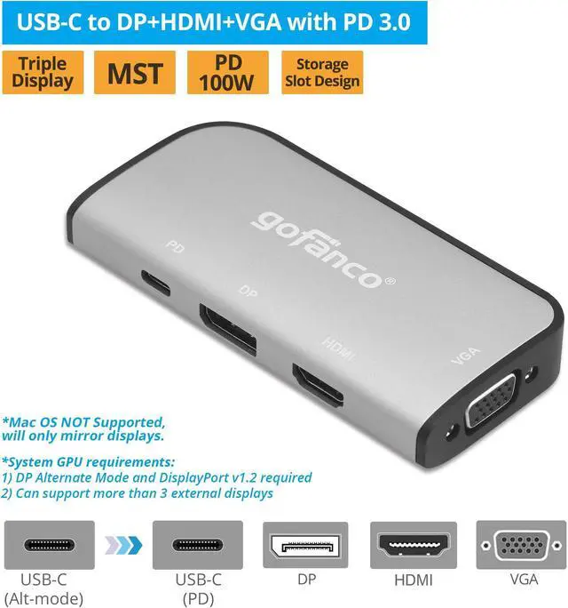 Alt view image 2 of 5 - gofanco 4K 60Hz USB-C MST Hub with 3 Displays  USBC to Up to 3 Displays (HDMI/DisplayPort/VGA), 100W PD Charging, Thunderbolt 3 & 4 Compatible, Windows Only, No macOS, DP Alternate Mode (USBCMST3VID)