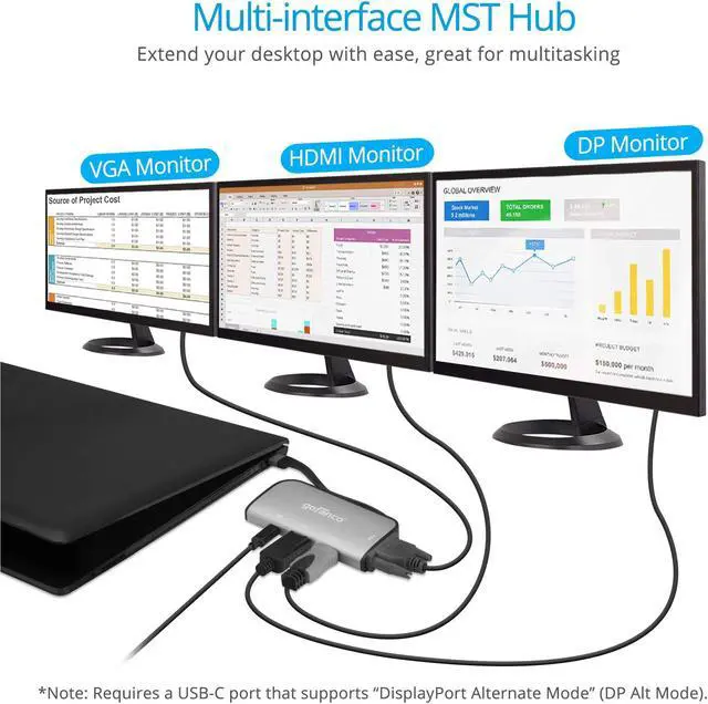 Alt view image 4 of 5 - gofanco 4K 60Hz USB-C MST Hub with 3 Displays  USBC to Up to 3 Displays (HDMI/DisplayPort/VGA), 100W PD Charging, Thunderbolt 3 & 4 Compatible, Windows Only, No macOS, DP Alternate Mode (USBCMST3VID)