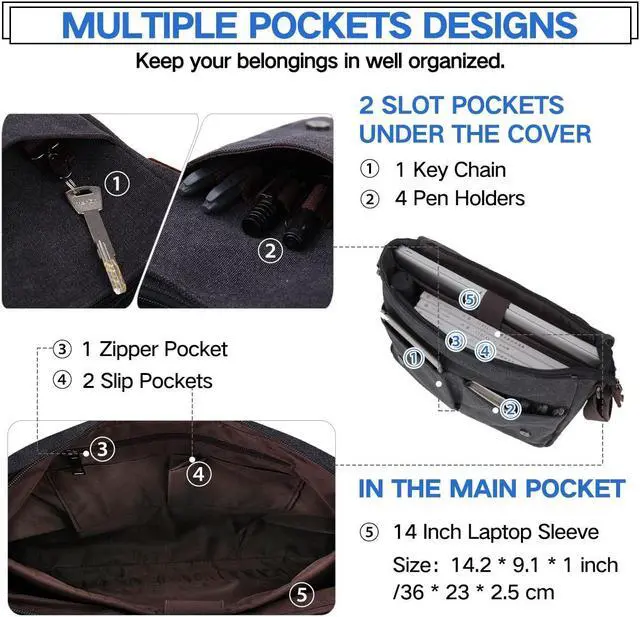 Alt view image 3 of 5 - Messenger Bag for Men and Women, Canvas Leather 14 Inch Laptop Messenger Bag Shoulder Bag for Work VONXURY