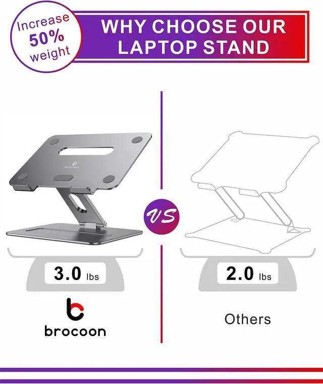 Alt view image 2 of 5 - brocoon Adjustable MacBook Laptop Stand for Desk | Ergonomic Aluminum Laptop Riser with Heat-Vent, Compatible for 10-17" Laptops, Space Grey