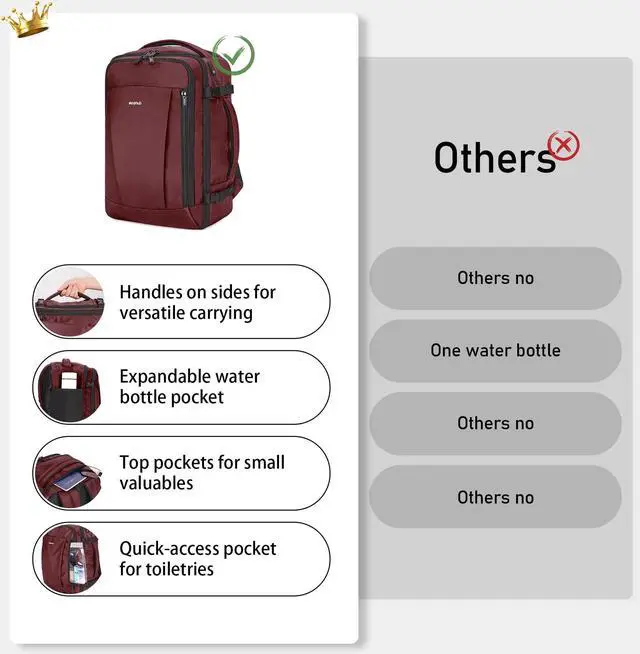 Alt view image 4 of 5 - ECOHUB Travel Backpack 18x14x8 Spirit Airlines Personal Item Bag Carry On Backpack 13 Pockets Large Work Casual Daypack for men Airline Approved Waterproof Gym Backpack with Charging Port, Red