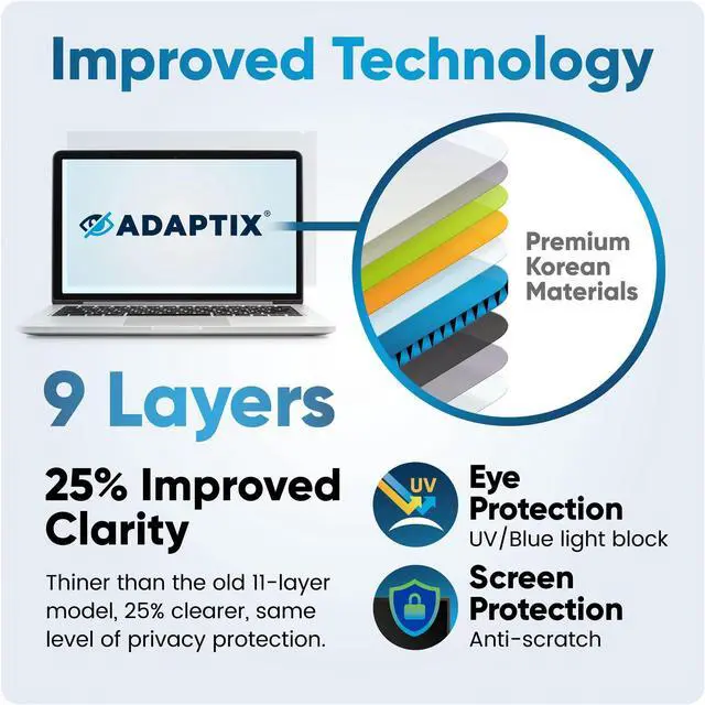 Alt view image 3 of 4 - Adaptix Laptop Privacy Screen 12.1  Information Protection Privacy Filter for Laptop  Anti-Glare, Anti-Scratch, Blocks 96% UV  Matte or Gloss Finish Privacy Screen Protector  4:3 (APF12.1)