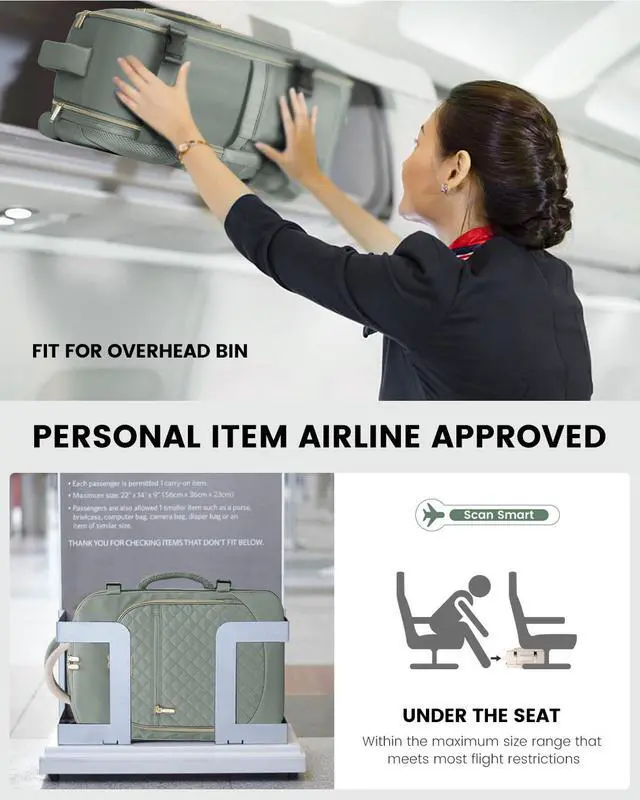 Alt view image 3 of 5 - LOVEVOOK Carry on Backpack, 30L Travel Backpack for Women Airline Approved,Luggage Business Weekender Overnight Daypack as Personal Item fit for 15.6 inch Laptop,Gray Green