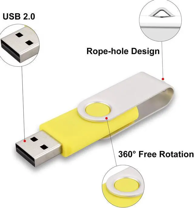 Alt view image 4 of 5 - 10pcs 32GB USB Flash Drives, Alihelan USB 2.0 Thumb Drive Pen Drive Bulk Swivel Memory Stick 32 GB Fold Storage Jump Drive Zip Drive, 10 Pack Yellow