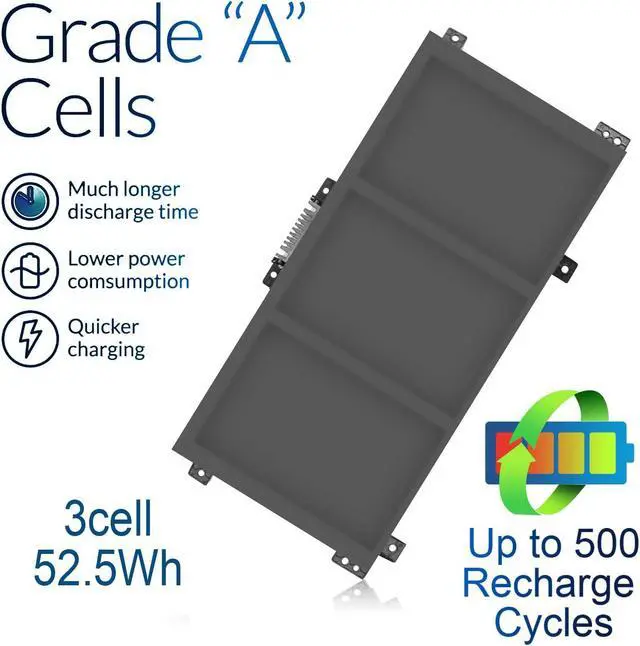Alt view image 5 of 5 - LK03XL Laptop Battery for HP Envy X360 15 Convertible 15M-CN 17M-AE 17M-CE 17-CE 15M-CN0012DX 15M-CN0011DX 15M-BQ1XX 17M-BW0013DX 15M-BP0XX 17-AE1XX LKO3XL L09281-855 L08855-856 916814-855 916368-421