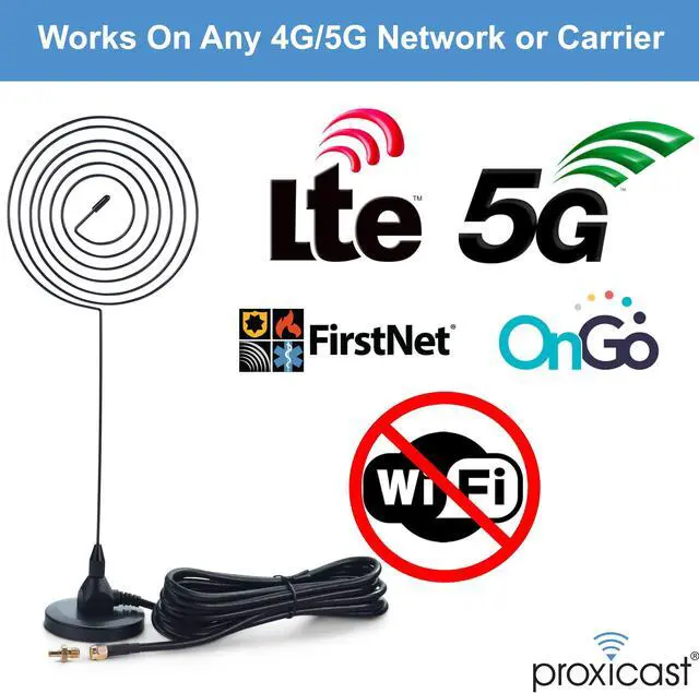 Alt view image 3 of 5 - Proxicast 4G/5G Wideband Spiral Magnetic Antenna 6-8 dBi with SMA & TS9 Connectors Compatible with AT&T Nighthawk, Verizon Jetpack, Cradlepoint, Pepwave, MoFi, Digi (Wave Catcher ANT-124-WAV-2PK)