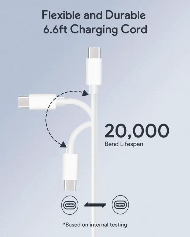 Alt view image 5 of 5 - PARENIA Mac Book Pro Charger - 61W USB C Power Adapter Compatible with MacBook Pro 13 Inch 2016-2021, MacBook Air 13inch 2018-2021, New iPad Pro, and All USB C Device, 6.6ft USB C to C Cable