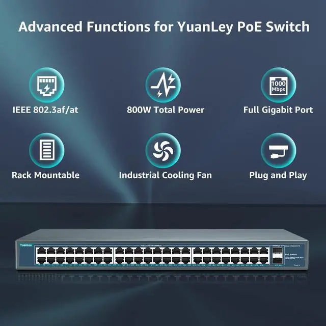 Alt view image 2 of 5 - YuanLey 48 Port Gigabit PoE Switch Unmanaged with 2 1000Mbps SFP Uplink, 50 Port 802.3af/at 800W High Power PoE+ Network Switch, Metal Rackmount Power Over Ethernet Switch