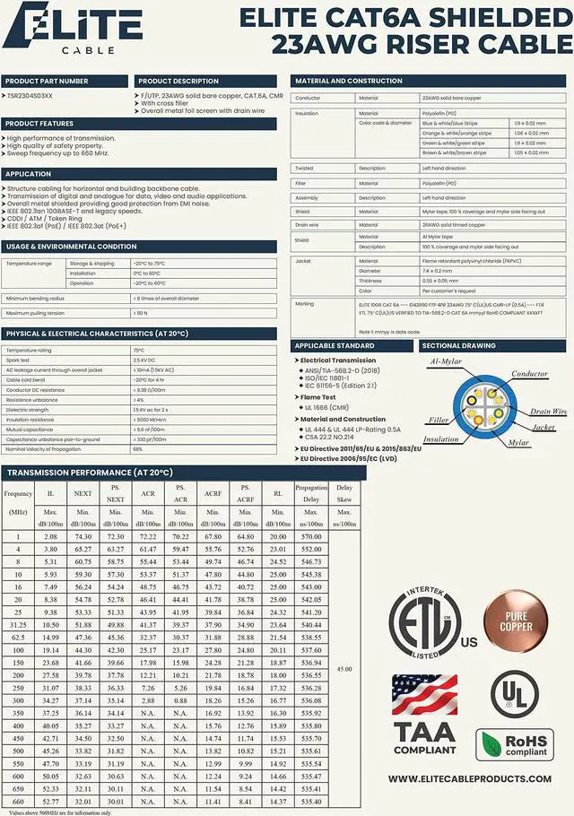 Alt view image 3 of 5 - Elite Cat6A Shielded Riser (CMR), 1000ft, FTP 23AWG, Solid Bare Copper, 650MHz, 10Gb Speeds, UL Listed, UL-LP Certification, Higher Performance PoE++, TAA Compliant, Bulk Ethernet Cable Reel, Yellow