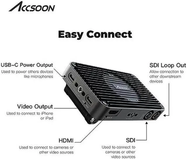 Alt view image 3 of 5 - Accsoon SeeMo Pro Camera Video Converter HD SDI HDMI 1080p 60fps iPad Adapter MFi Certified iOS 12.0 or Later Monitoring Recording Streaming via Lightning or USB-C Cable
