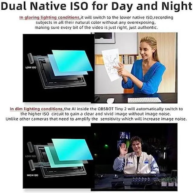 Alt view image 4 of 5 - OBSBOT Tiny 2 AI-Powered PTZ 4K Webcam 1/1.5" CMOS 4X Faster Focusing USB 3.0 10x Faster Data Transmission Voice Control, W Cleaning Cloth