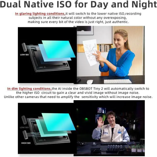Alt view image 4 of 5 - OBSBOT Tiny 2 AI-Powered PTZ 4K Webcam 1/1.5" CMOS 4X Faster Focusing USB 3.0 10x Faster Data Transmission Voice Control, W Table Mini Tripod