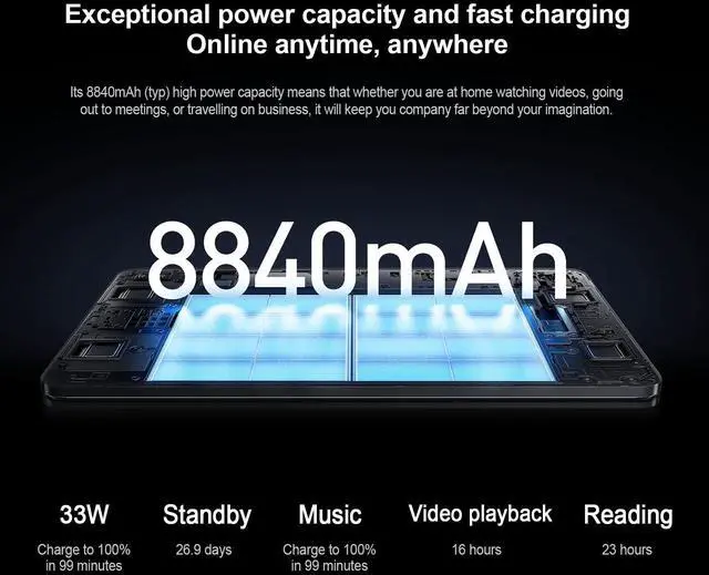 Alt view image 4 of 5 - Xiaomi Pad 6 WiFi Version 11" 144Hz 8840 mAh (No calls) Bluetooth 5.2 Four Speakers 13 Mp Camera (Gold 128Gb + 6Gb)