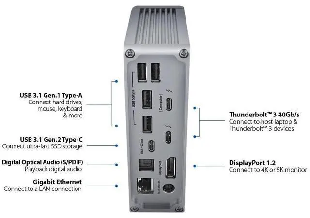 Alt view image 3 of 5 - CalDigit TS3 Plus Thunderbolt 3 Dock with 2 Meter Thunderbolt 4 Cable Bundle for Mac and Windows PC
