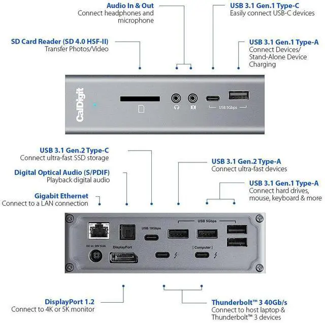Alt view image 5 of 5 - CalDigit TS3 Plus Thunderbolt 3 Dock with 2 Meter Thunderbolt 4 Cable Bundle for Mac and Windows PC