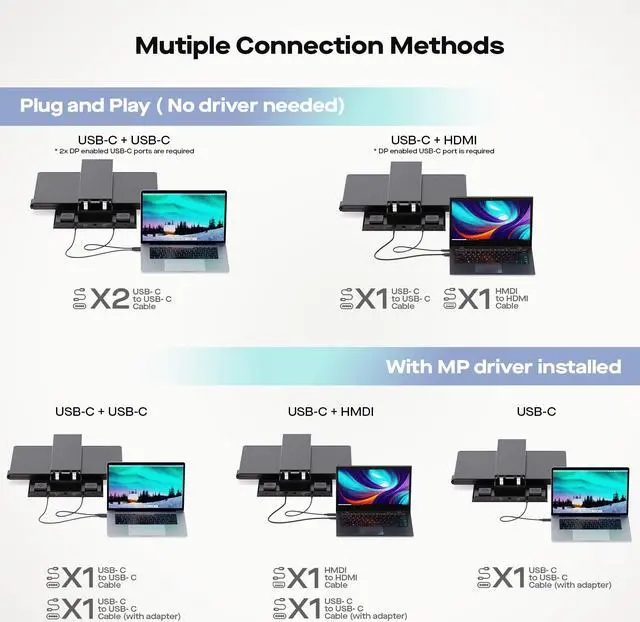 Alt view image 5 of 5 - Mobile Pixels Geminos Dual 24" Stacked Computer Monitors with 1080P Webcam&Speakers, 65W USB-C Charging, All-Inclusive Vertical Desktop Monitor, HDMI/USB-A/USB-C, Infinitely Adjustable (2 Monitors)