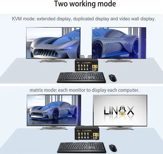 Alt view image 3 of 5 - CKLau USB 3.0 4x2 Matrix Dual Monitor KVM HDMI Switch 4K@60Hz with Audio and Cables, Keyboard Video Mouse Switch Support EDID, HDMI 2.0, HDR 10