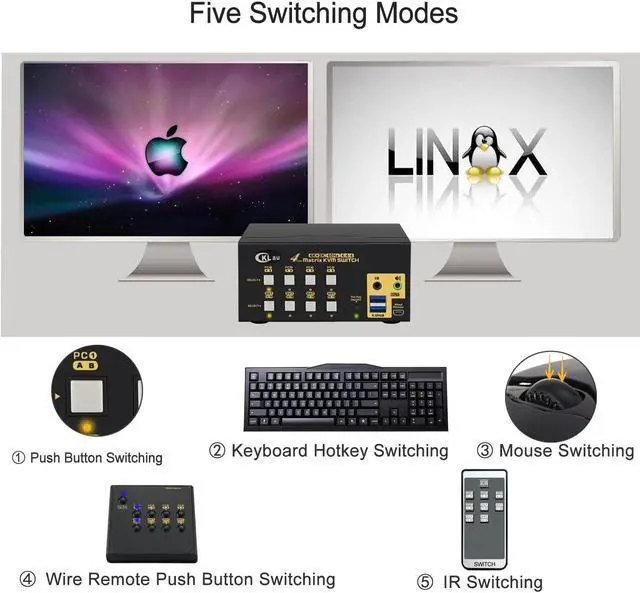 Alt view image 5 of 5 - CKLau USB 3.0 4x2 Matrix Dual Monitor KVM HDMI Switch 4K@60Hz with Audio and Cables, Keyboard Video Mouse Switch Support EDID, HDMI 2.0, HDR 10
