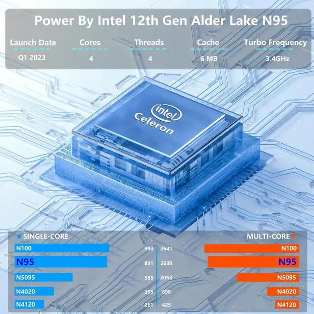 Alt view image 2 of 5 - FUNYET 16 Inch Laptop Computer, Gaming Laptop, 8GB RAM 256GB SSD, 12th Gen N95 Processor(up to 3.4GHz), FHD 1920 * 1200, 180 Angle Opening, Fingerprint Unlock, Backlit Keyboard, Win 11 Pro