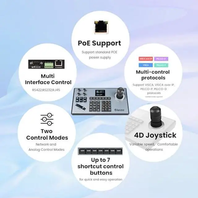 Alt view image 2 of 5 - iuZee PTZ Camera Keyboard Controller 4D Joystick PoE IP PTZ Controller with LCD Screen for Meeting Church Live Streaming Education RS422/RS485/RS232/RJ45, Support VISCA, PELCO-P, PELCO-D