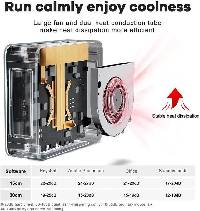 Alt view image 4 of 5 - Beelink SER5 Mini PC W-11 Pro Ryzen 5 5560U 8GB DDR4 500GB NVMe M.2 SSD Triple Display 4K@60Hz Output, Wi-Fi 6, RJ45, Bluetooth 5.2 Gaming Office Mini Computer