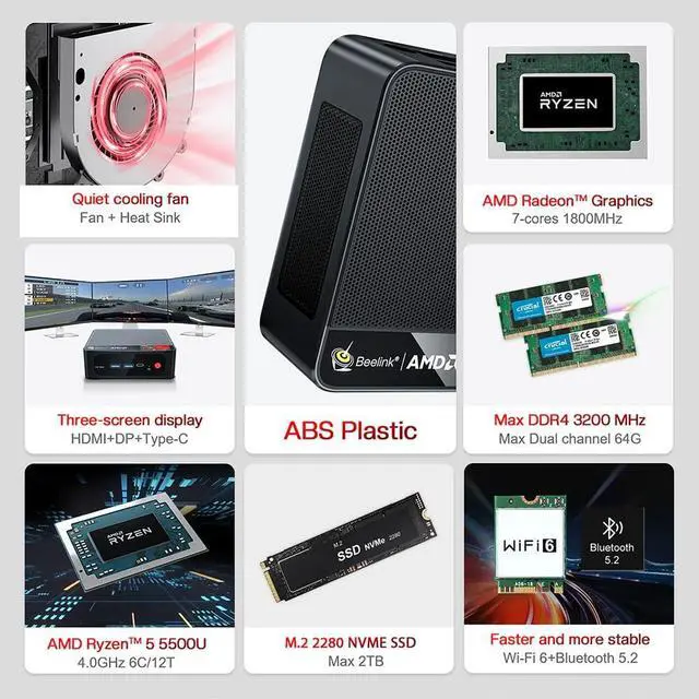 Alt view image 3 of 5 - Beelink SER5 Mini PC W-11 Pro Ryzen 5 5560U 8GB DDR4 500GB NVMe M.2 SSD Triple Display 4K@60Hz Output, Wi-Fi 6, RJ45, Bluetooth 5.2 Gaming Office Mini Computer