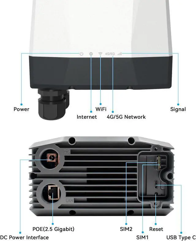 Alt view image 2 of 5 - Yeacomm 5G NR SA/NSA Outdoor Router, 5G Modem Outdoor IP67 Waterproof CPE with Dual Sim Card Slots Gateway/Bridge/Wireless,4.67 Gbps Data Rates,4 X 4 MIMO,802.3af POE,Band Lock,VPN,for North America