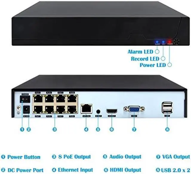Alt view image 4 of 5 - REVODATA 8CH POE NVR, HD 5MP POE Network Video Recorder, 8 Channel Power Over Ethernet, Supports up to 8 x 5MP IP Cameras, Supports up to 10TB HDD