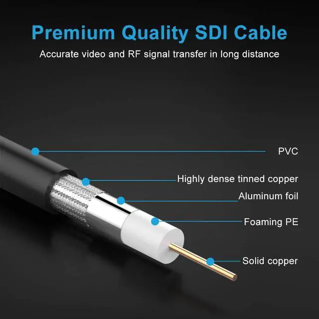 Alt view image 2 of 5 - XRDS -RF SDI Cable, HD-SDI Cable 50ft, 75 Ohm BNC Male to BNC Male Video Coaxial Cable