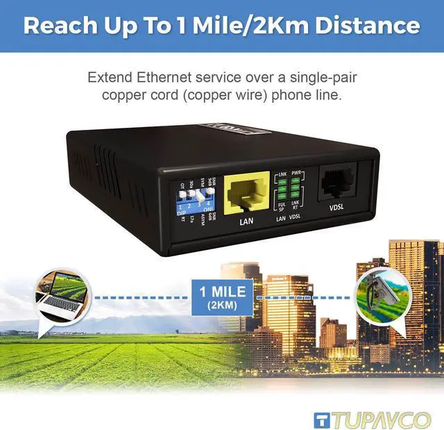Alt view image 2 of 5 - Ethernet Extender Kit Tupavco TEX-100 Over Phone Line or CAT5/CAT6 Cable Range up to 7000ft (Pair of 2pc) LAN Network Extension over Twisted Copper Wire or RJ45 -VDSL Broadband Repeater Booster Bridge