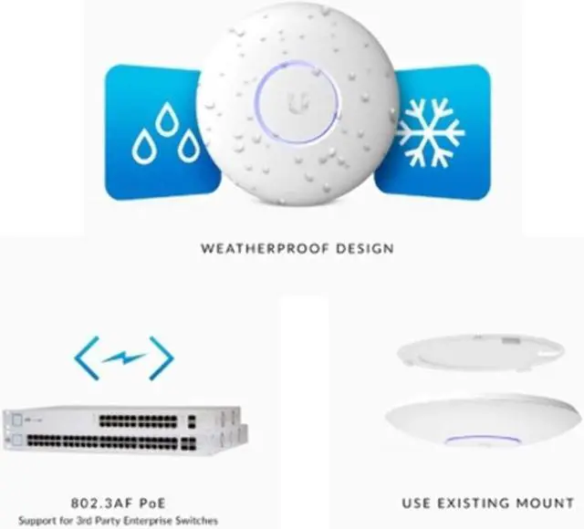 Alt view image 3 of 5 - UBIQUITI UAP-AC-PRO Unifi AP AC PRO Wireless Access Point