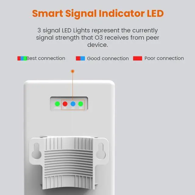 Alt view image 5 of 5 - Tenda 2.4GHz Outdoor Long-Range CPE | 12dBi, 5km+ | Point to Point Wireless Bridge | AP/Station/WISP/P2MP/WDS Repeater/Router | 6KV Lightning Protection. (O3)