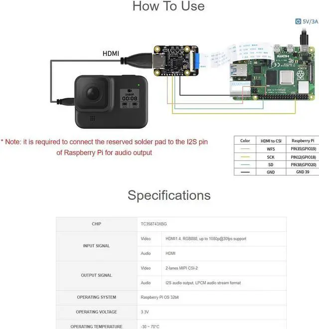 Alt view image 3 of 5 - waveshare HDMI to CSI Camera Adapter, Support HDMI Input up to 1080p 30fps Compatible with Raspberry Pi 4B/3B+/3B/Pi Zero/Zero W,Raspberry Pi CSI Cameras