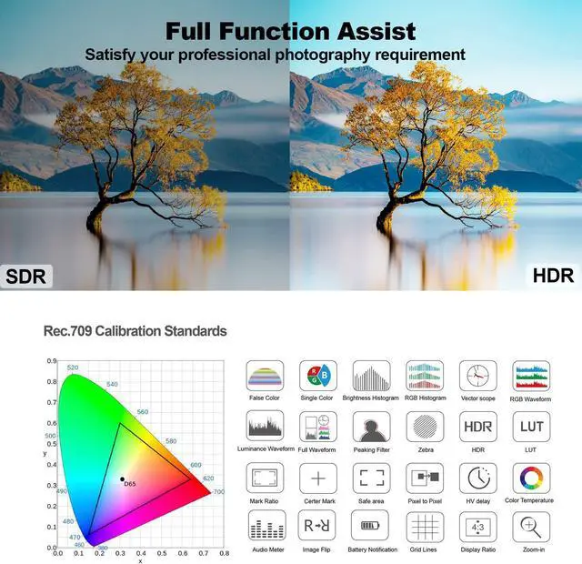 Alt view image 3 of 5 - Desview R6 Camera Field Monitor 5.5inch Touchscreen Monitor, UHB 2800nits 1920x1080 IPS 4K HDMI with 3D LUT HDR Waveform Vectorscope False Color Zebra for DSLR & Mirrorless