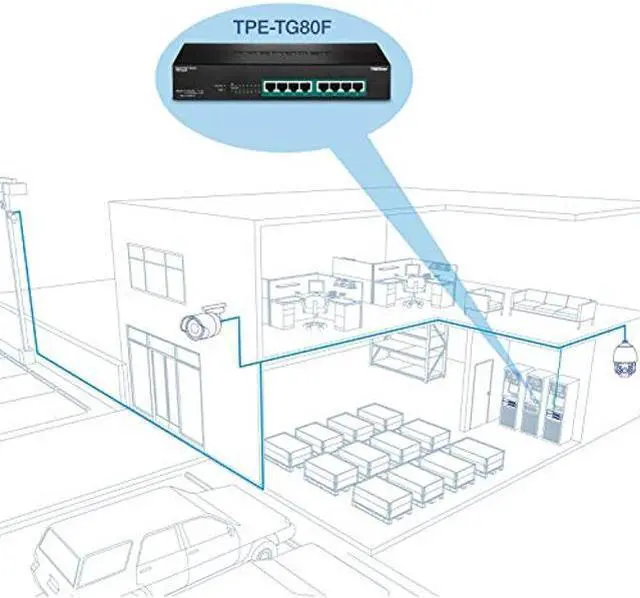 Alt view image 3 of 5 - TRENDnet 8-Port Gigabit Full Power Poe+ Switch, 8 x Gigabit PoE+ Ports, 240W Power Budget, 16Gbps Switching Capacity, Rack Mountable, Ethernet Network Switch, Metal, Lifetime Protection, TPE-TG80F