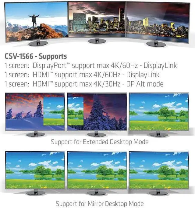 Alt view image 4 of 5 - Club 3D CSV-1566 USB Gen1 Type-C Triple Display DP Alt Mode Displaylink Dynamic PD Charging Dock with 120 Watt PS