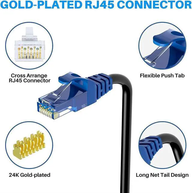 Alt view image 5 of 5 - Adoreen Cat 6 Outdoor Ethernet Cable 300 Ft Black, High Speed Heavy Duty Long Internet Network Cable for POE Camera Cat 5 5e RJ45 LAN Patch Cable Cord, Sturdy Waterproof Direct Burial+25 Ties