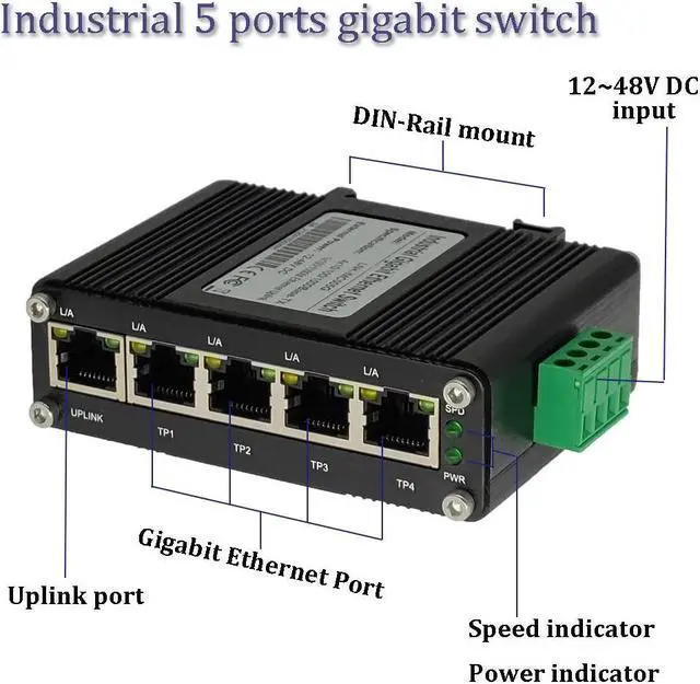 Alt view image 2 of 5 - Mini Industrial 5-Port Gigabit Ethernet Switch - Hardened, 10/100/1000Mbps, Din Rail & Wall Mountable (-40 to 167 F), 10Gbps Switching Capacity