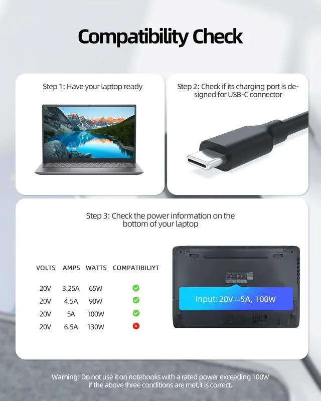 Alt view image 3 of 5 - 90W 65W USB C Laptop Charger Fit for Dell Latitude 7420 7320 7520 9420 9520 2-in-1 Laptop Type C AC Adapter Power Supply Cord