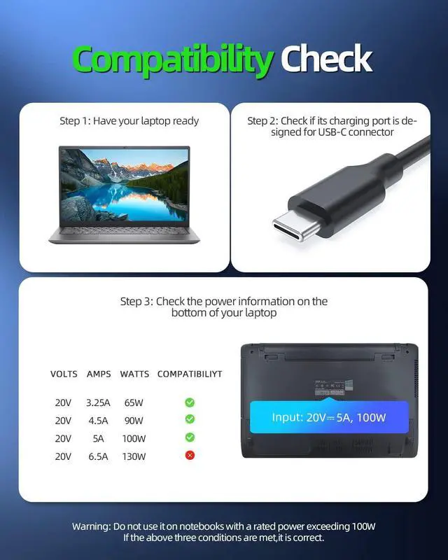 Alt view image 3 of 5 - 90W USB C Charger Fit for HP Spectre x360 15-bl012dx 15-bl075nr 16-aa0047nr Envy x360 17-u153nr 15-ew0023dx 15-ew0013dx 17-cw0023dx 15-fe0053dx 15-fe0097n 17-cw0097nr Laptop AC Power Adapter
