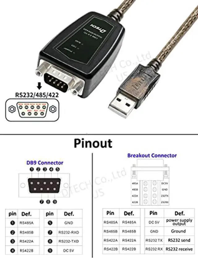 Alt view image 5 of 5 - DTech USB to Serial Adapter RS485 RS422 R232 (3 in 1 Interface) Supports DC 5V with Breakout Board LED Lights for Multi-Kind Control Devices Windows 11 10 8 7 XP Mac (5ft)