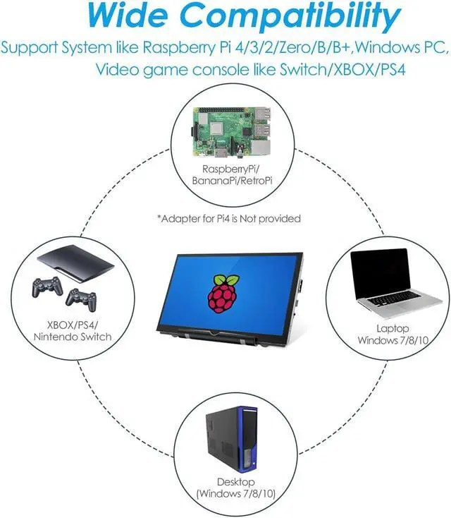 Alt view image 3 of 5 - HMTECH 7 Inch Raspberry Pi Screen 800x480 HDMI Portable Monitor IPS LCD Screen Display for Raspberry Pi 5/4/3/2/Zero/B/B+ Win11/10/8/7 (Non-Touch)