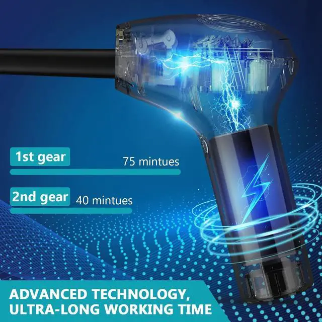 Alt view image 5 of 5 - HONKYOB Cordless Air Duster, Electric Air Duster,Air Blower Replaces Compressed Air Cans for Cleaning Computer,Keyboard, Car, Pet House,2500mAh Rechargeable Battery,Fast Charging,Powerful 45000 RPM